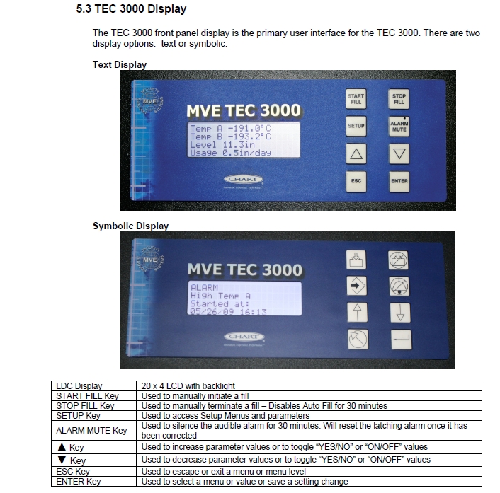 mve tec3000使用手冊 mve tec3000使用手冊